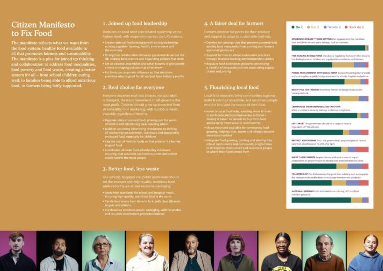 FFCC: Citizen Manifesto to Fix Food